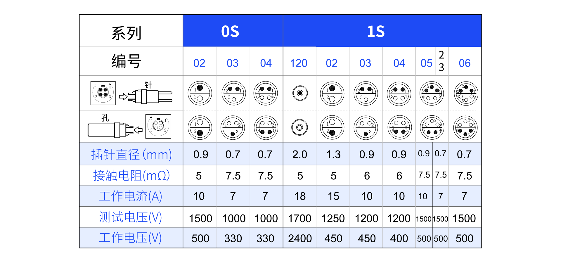 1626343681267166.png blob.png